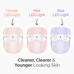 LED Beauty Mask – La révolution technologique pour une peau parfaite !