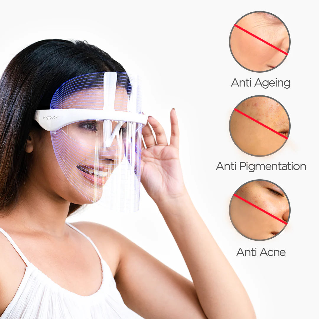 LED Beauty Mask – La révolution technologique pour une peau parfaite !