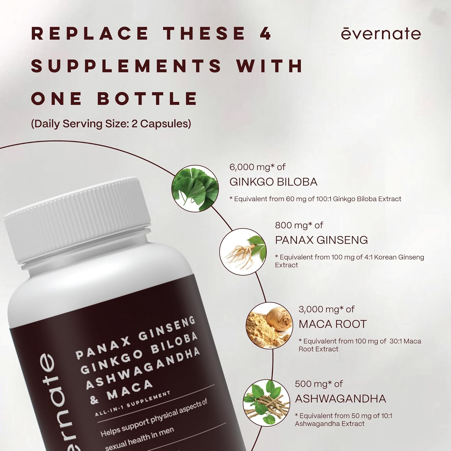 Complement Alimentaire ALL-IN-ONE Formule Performance Homme et vitalité