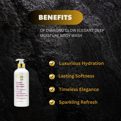 Labelle Glow Diamond  Gel douche élégant