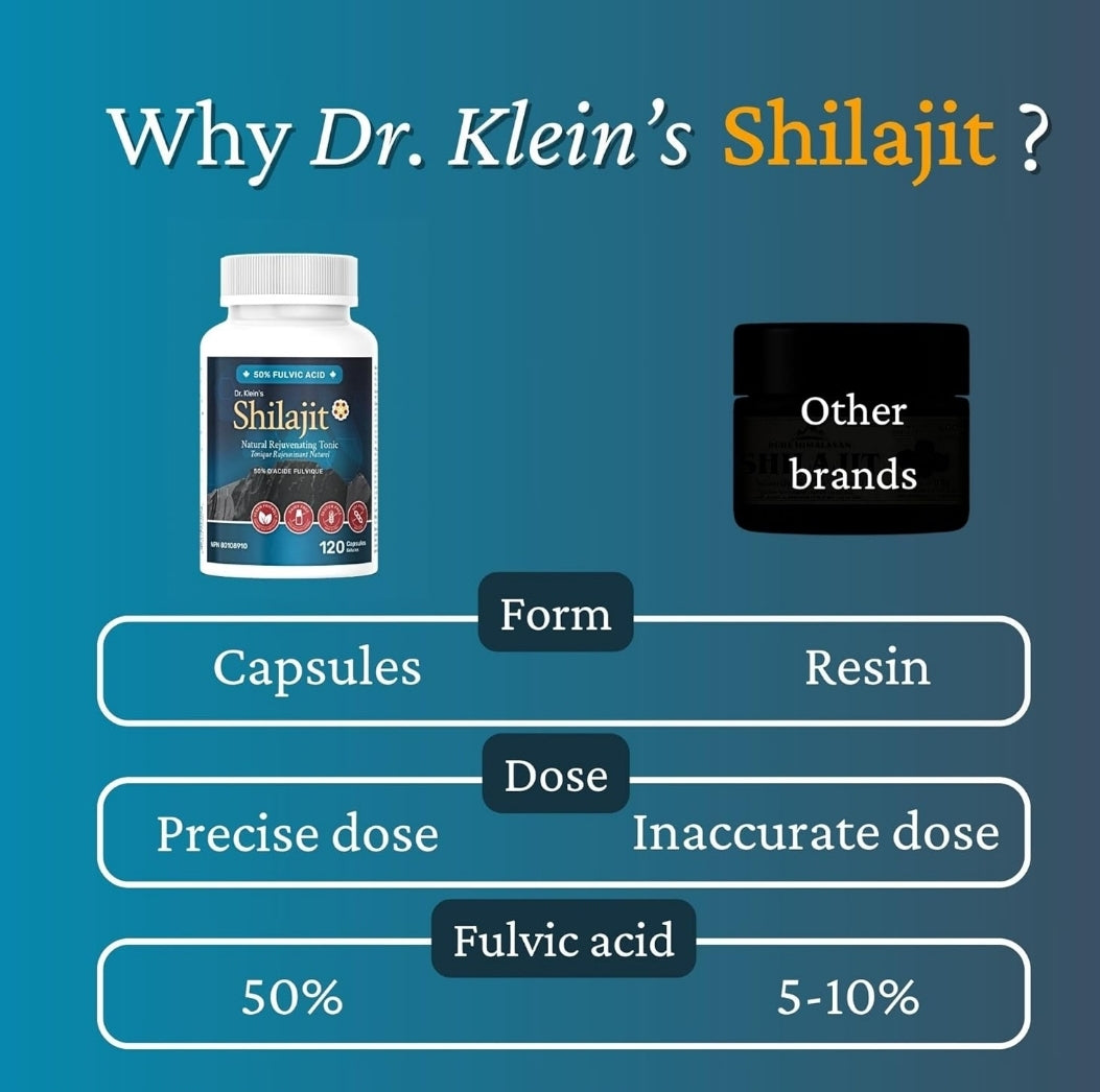 Dr. Klein's- Shilajit  Boost la libido et combat les troubles de l'érection
