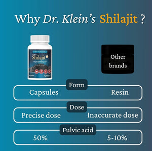 Dr. Klein's- Shilajit  Boost la libido et combat les troubles de l'érection